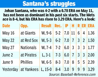 Santana decline Santana decline