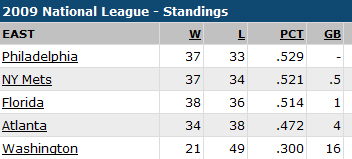 standings standings