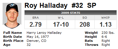 roy halladay