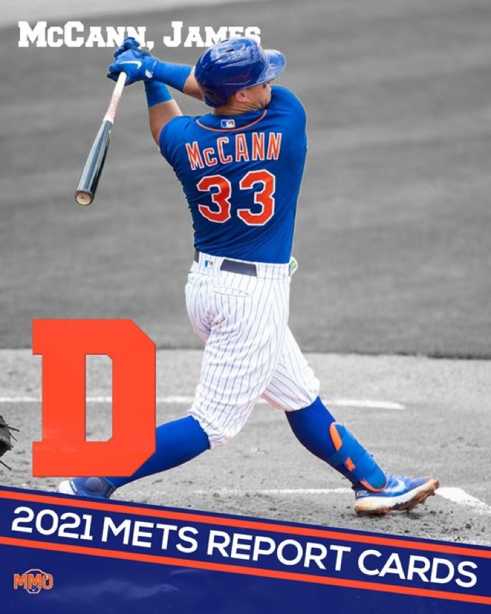 2021 Mets Report Card: James McCann, C