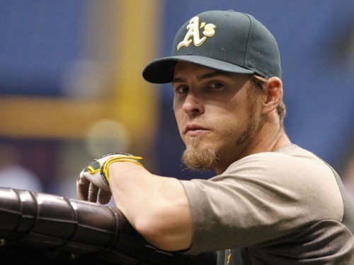 Featured Post: Potential Hitters For Mets To Target