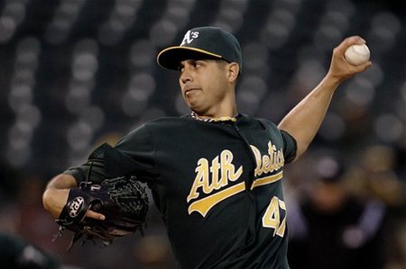 Heyman Confirms A’s Want Huge Haul For Gio Gonzalez