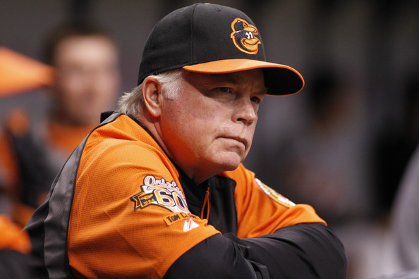 Morning Briefing: Showalter To Interview For Mets Manager Job Today