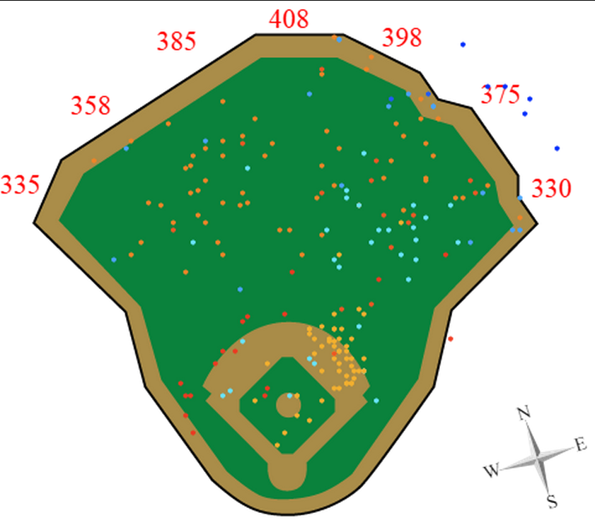 Granderson Spray Chart Katron(dot)Org