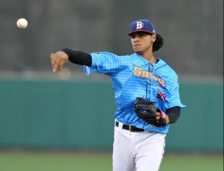 Prospect Watch: Molina’s Secondary Pitches, Rosario’s Improving Approach