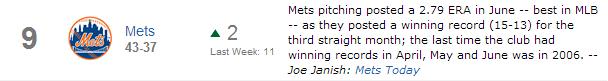 Halfway through 2012, the Mets found themselves ranked in the top ten of the MLB Power Rankings.