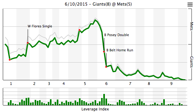 Screen Shot 2015-06-10 at 10.58.22 PM