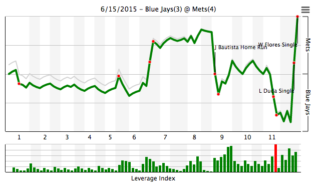 Screen Shot 2015-06-15 at 11.02.50 PM