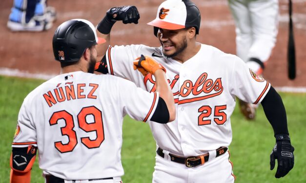 MMO Roundtable: Biggest Surprise of the 2020 Season So Far