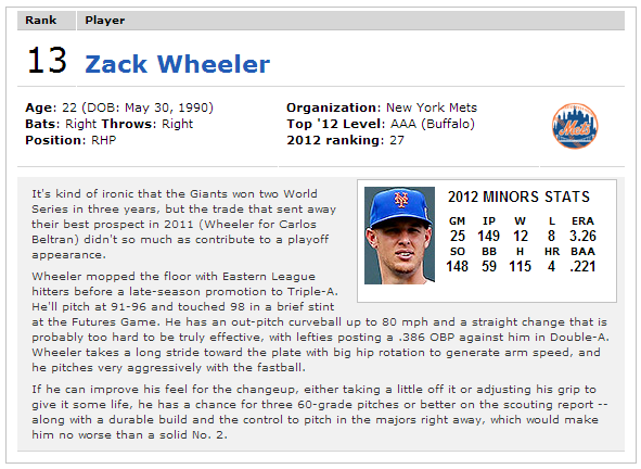 Zack Wheeler