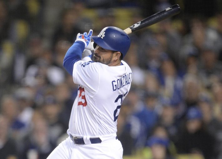Poll: Dodgers' Adrian Gonzalez called out at home in Game 4 of
