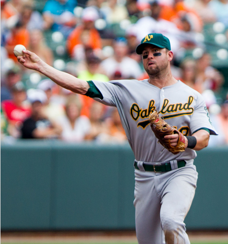 Mets Acquire Infielder Brandon Hicks From Oakland For Cash