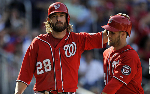 How Much Of A Sure Thing Are The Nationals?