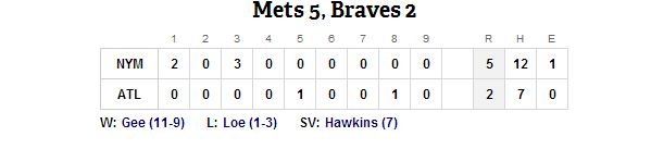 metsbraves