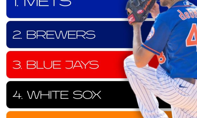Mets Named Top Rotation in Baseball