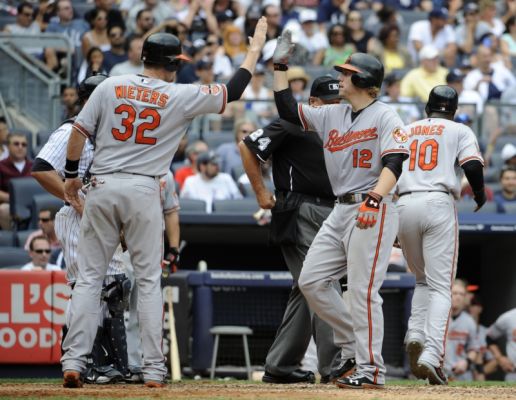 Can The Mets Be Next Year’s Orioles?