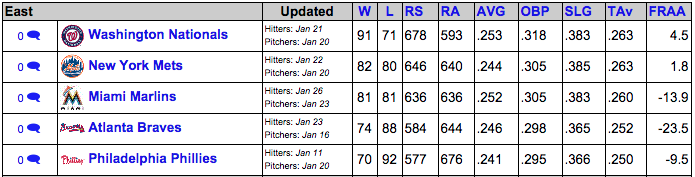 screen-shot-2015-01-28-at-3-20-31-pm