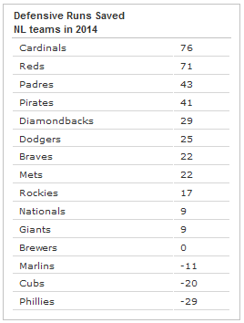 screenshot-espn go com 2015-01-10 22-04-05