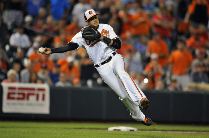 MLB Rumor Roundup: Baltimore Progressing Towards Manny Deal
