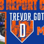 2023 Mets Report Card: Trevor Gott, RP