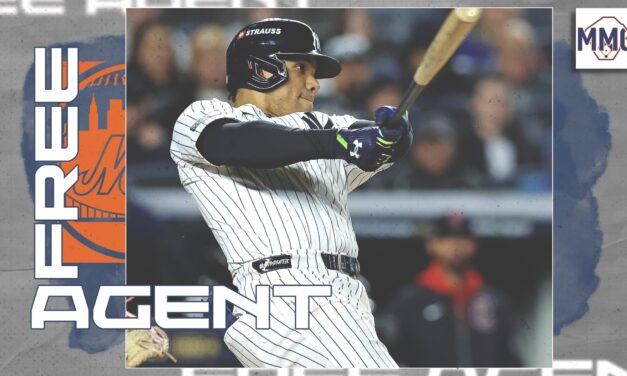 Free Agent Profile: Juan Soto, OF