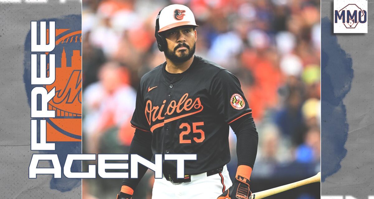 Free Agent Profile: Anthony Santander, OF