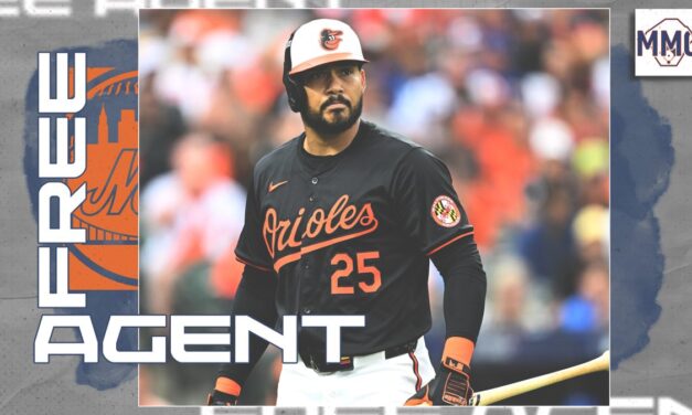 Free Agent Profile: Anthony Santander, OF