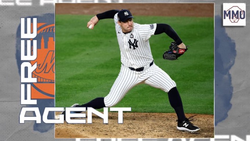 Free Agent Profile: Tommy Kahnle, RP