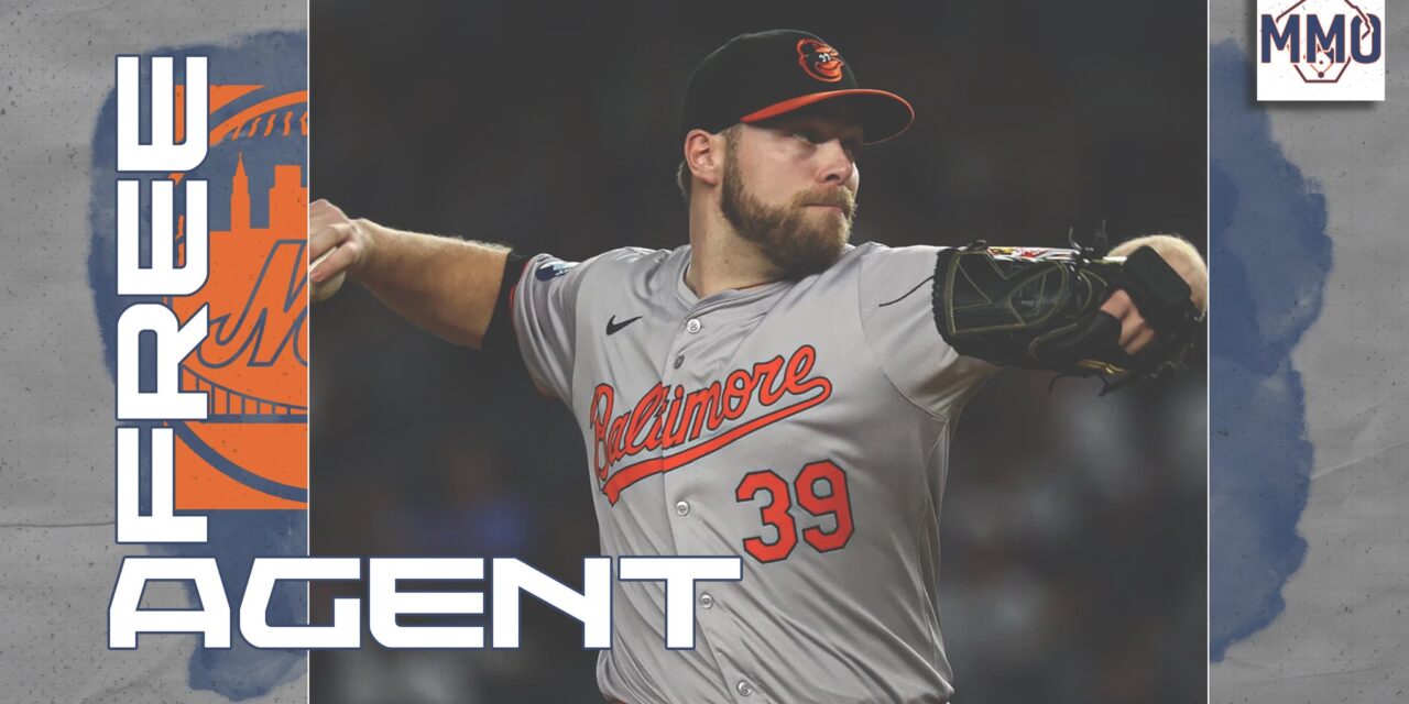 Free Agent Profile: Corbin Burnes, SP