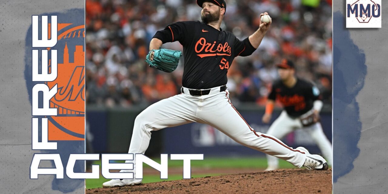 Free Agent Profile: Danny Coulombe, RP