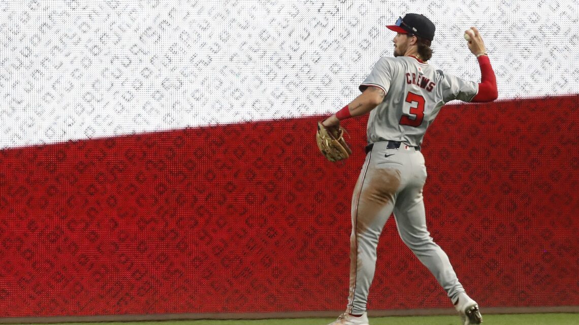 NL East Farm System Analysis: Washington Nationals