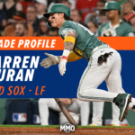 Trade Profile: Jarren Duran, OF