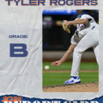 2025 Report Card: Tyler Rogers, RHP