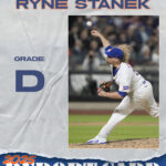 2025 Report Card: Ryne Stanek, RHP