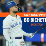Free Agent Profile: Bo Bichette, SS