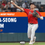 Free Agent Profile: Ha-seong Kim, 2B/SS