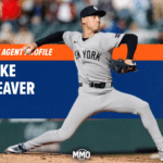 Free Agent Profile: Luke Weaver, RP
