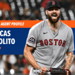 Free Agent Profile: Lucas Giolito, SP