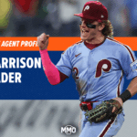 Free Agent Profile: Harrison Bader, OF