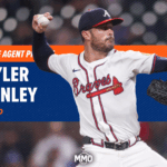 Free Agent Profile: Tyler Kinley, RP