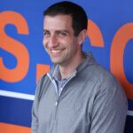 Way-Too-Early Mets’ 40-Man Roster Decision Predictions