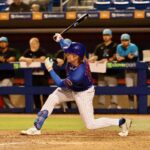 Minors Weekly Report: Clifford Continues Hot Streak